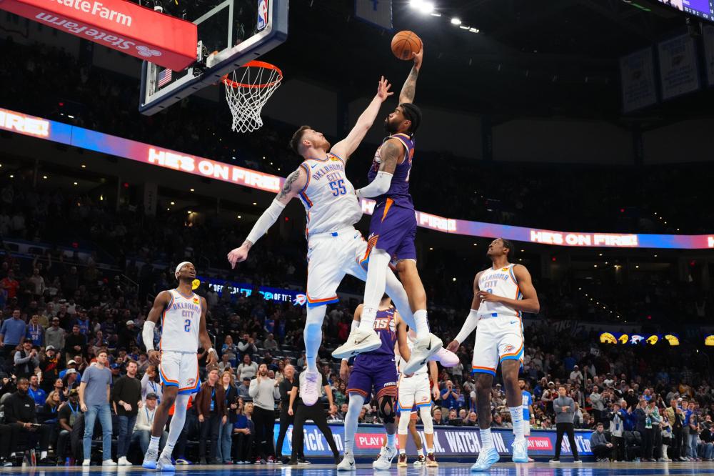 当前转会市 当前转会市